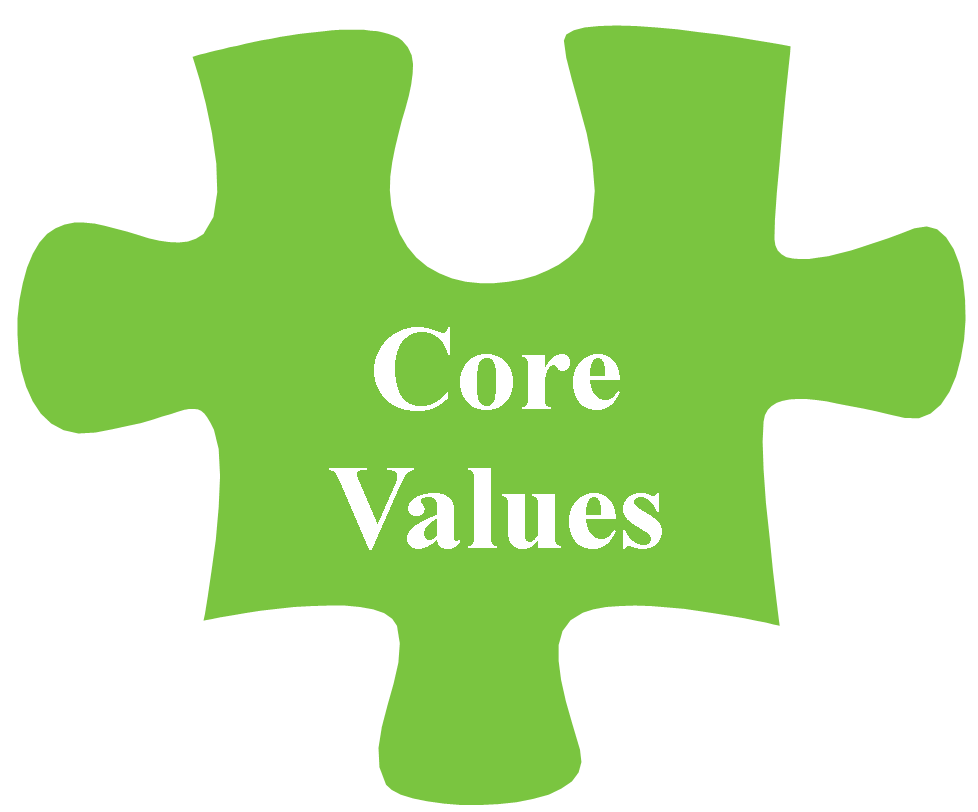 Value. Core values. Value рисунок. Core values icon. Core value PNG.